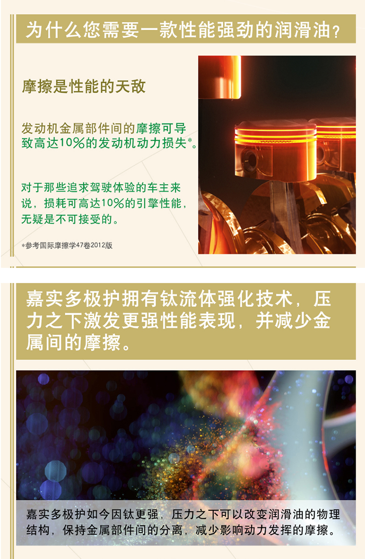 嘉實(shí)多 極護(hù)全合成機(jī)油 5W-40 SN 1L裝-第9張圖片-鄭州市冠恒貿(mào)易有限公司【官方網(wǎng)站】-車用潤(rùn)滑油服務(wù)專家